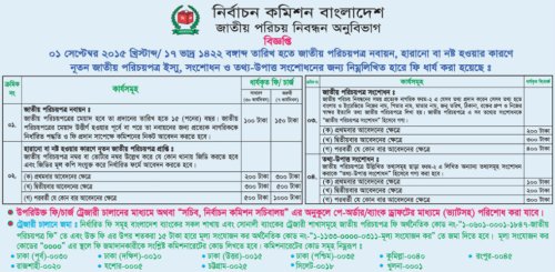 এনআইডি ফি কত ও জমা দেওয়ার নিয়ম: বিকাশ ও রকেটে পেমেন্ট (NID Fees & Payment)