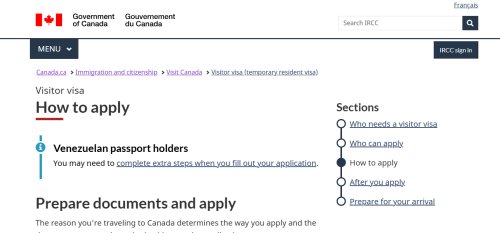 কানাডা ভিজিট ভিসা ফি ২০২৬: বাংলাদেশ থেকে খরচ ও প্রসেস (Canada Visit Visa Fee BD)