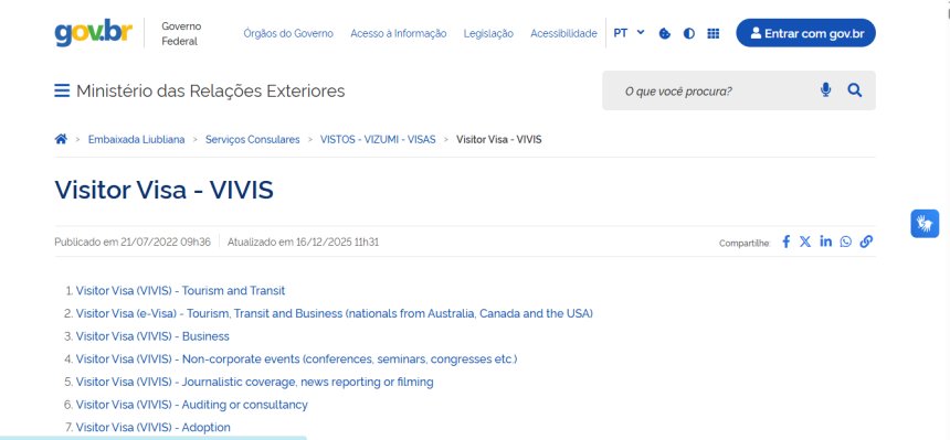 বাংলাদেশ থেকে ব্রাজিল টুরিস্ট ভিসা: খরচ, নিয়ম ও আবেদন গাইড ২০২৬ (Brazil Tourist Visa BD)