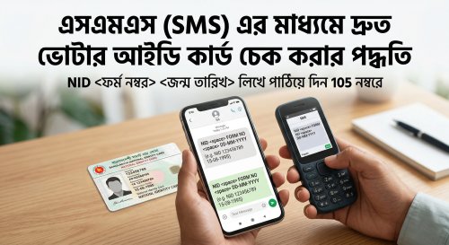 এসএমএস (SMS) এর মাধ্যমে দ্রুত ভোটার আইডি কার্ডের তথ্য চেক করার পদ্ধতি