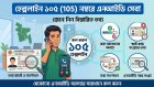 হেল্পলাইন ১০৫ (105) নম্বরে কল করে এনআইডি সংক্রান্ত সেবা পাওয়ার বিস্তারিত তথ্য